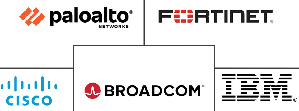 Logotipo de empresas relacionadas