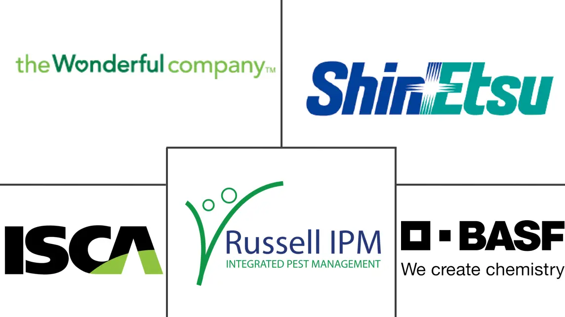 Major players in IPM Pheromone industry