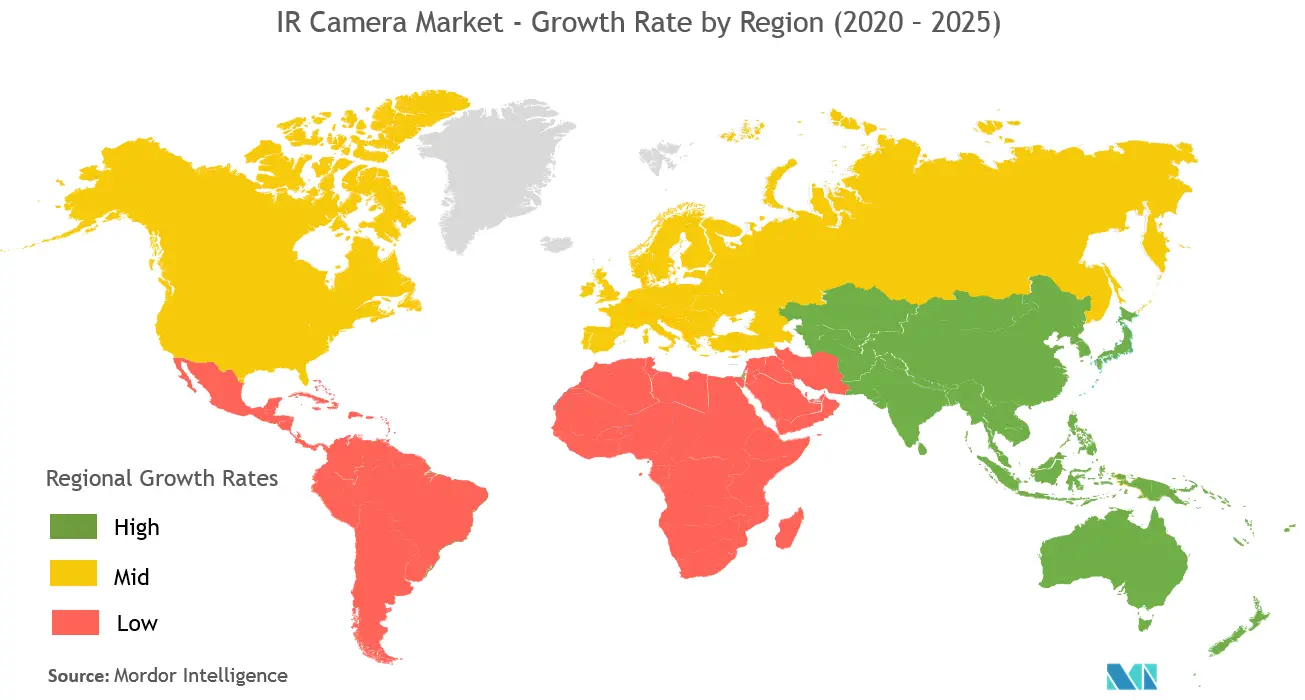 IR Camera Market Analysis