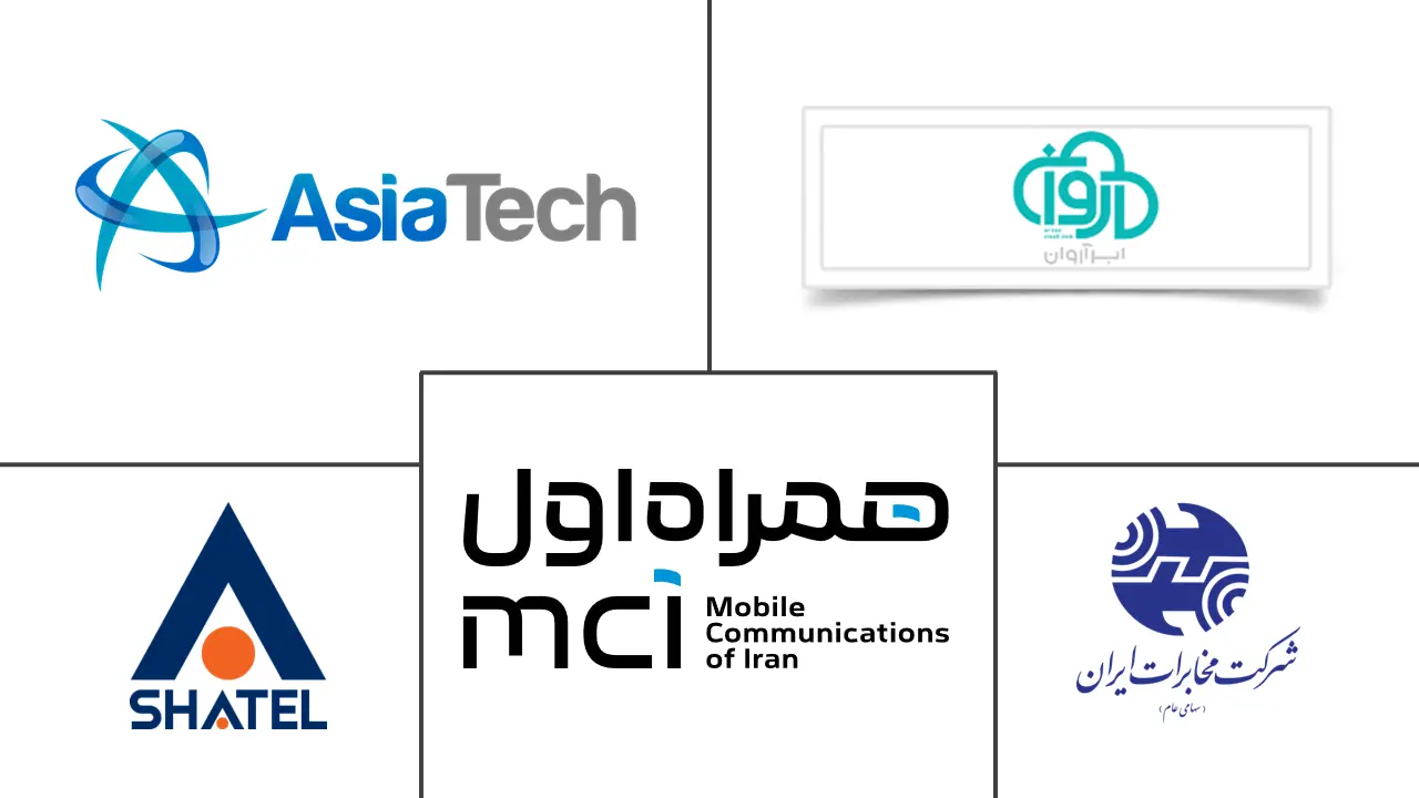 Major players in Iran Data Center industry