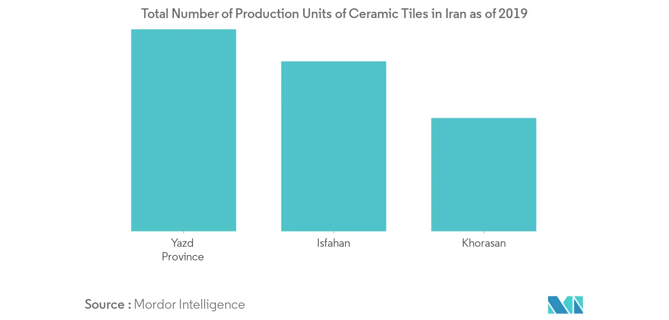 Iran 1