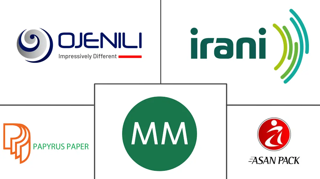 Major players in Iran Folding Carton industry