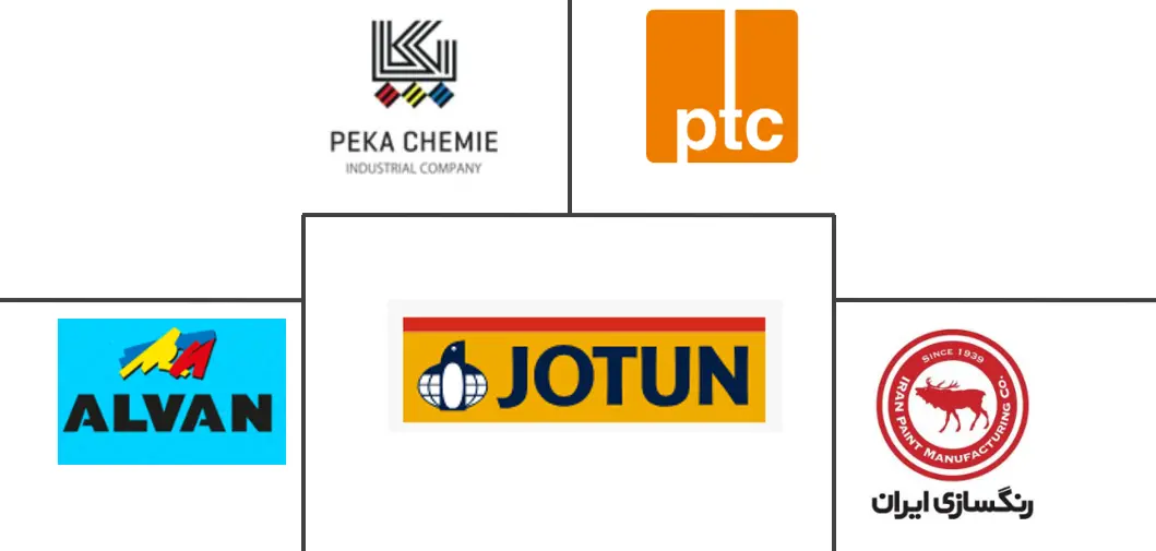 Major players in Iran Paints And Coatings industry