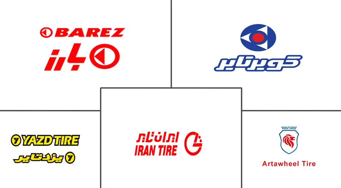Major players in Iran Tire industry