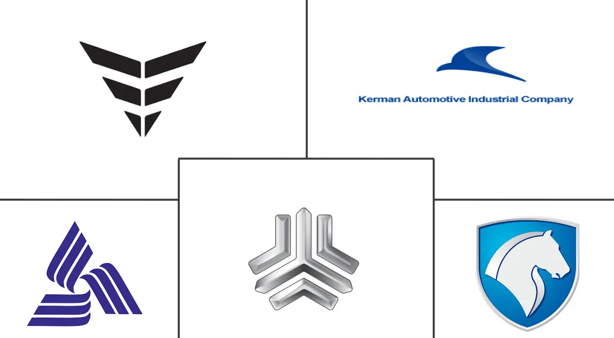 Major players in Iran Vehicles industry