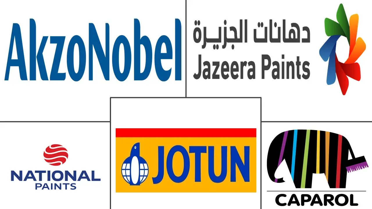 Major players in Iraq Paints And Coatings industry