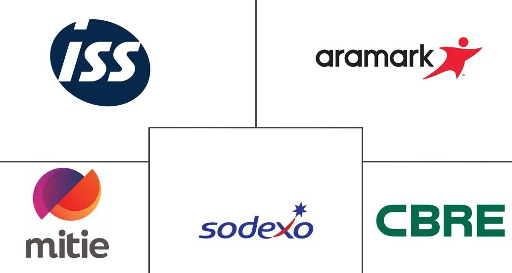 Major players in Ireland Integrated Facility Management industry