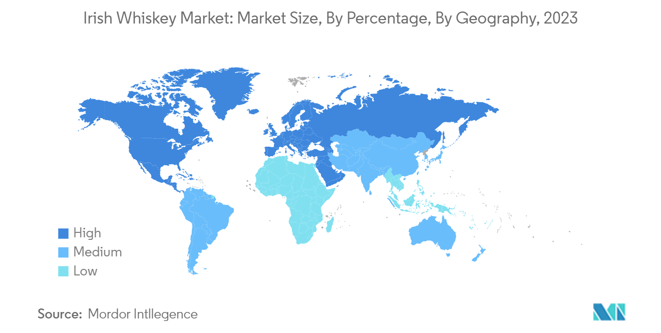 Irish Whiskey Market: Market Size, By Percentage, By Geography, 2023