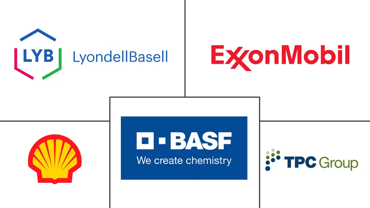 Major players in Isobutylene industry