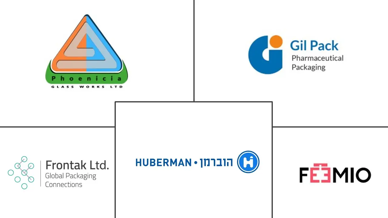 Related Companies Logo