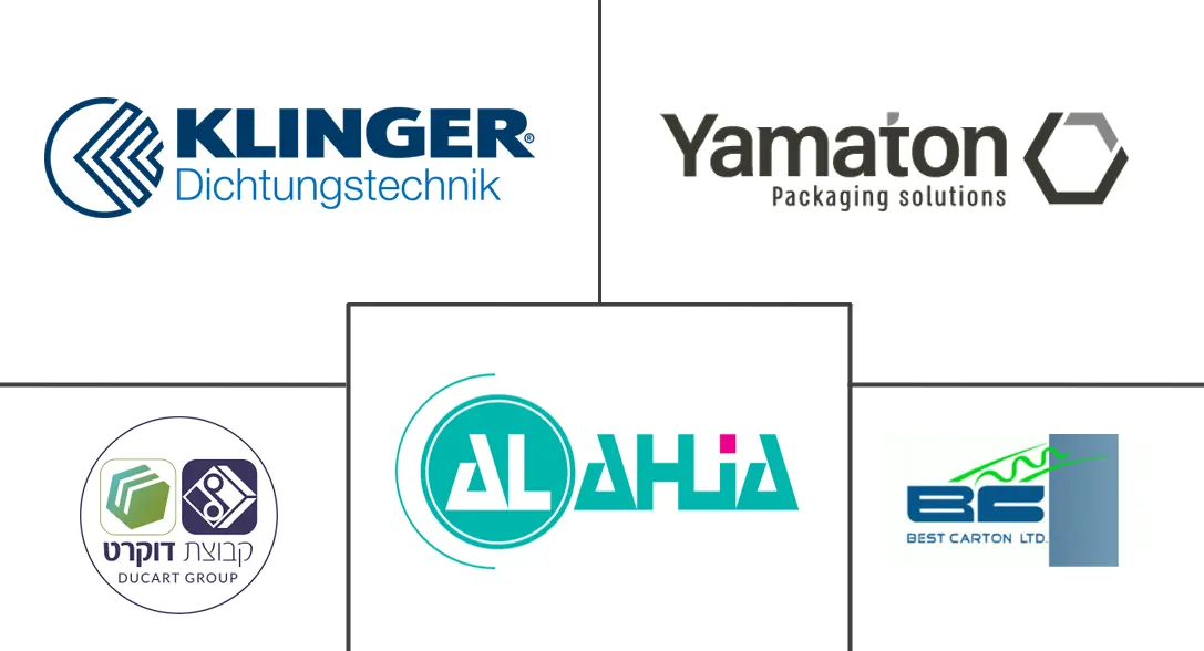 Hauptakteure in Israelischer Wellpappenverpackungsmarkt Branche