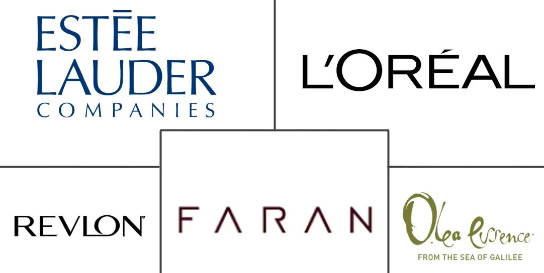 Major players in Israel Cosmetics Products industry