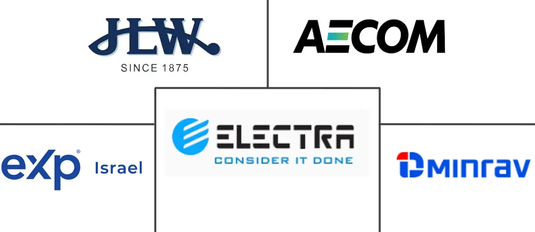 Related Companies Logo