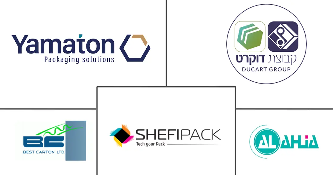 Major players in Israel Folding Carton industry