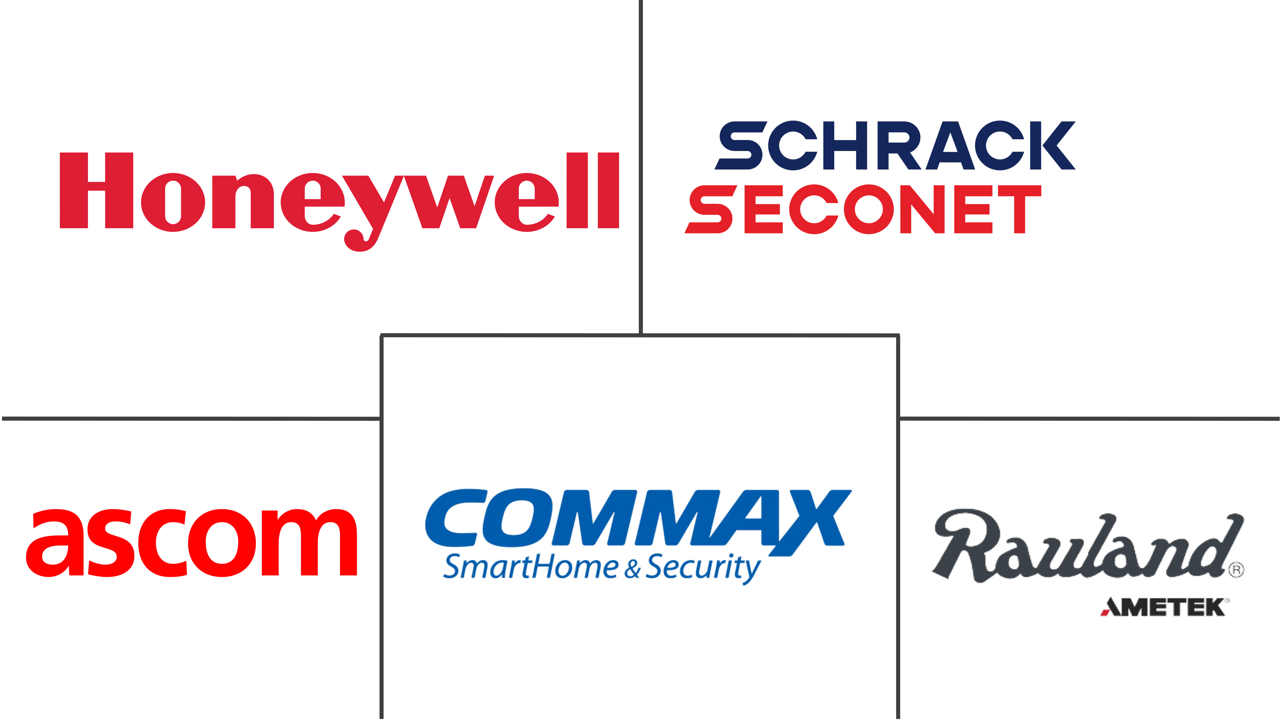 Related Companies Logo