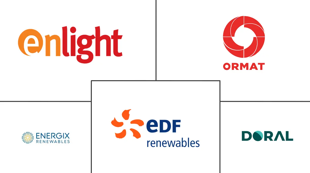 이스라엘 재생 바카라사이트 순위 산업의 주요 참여자