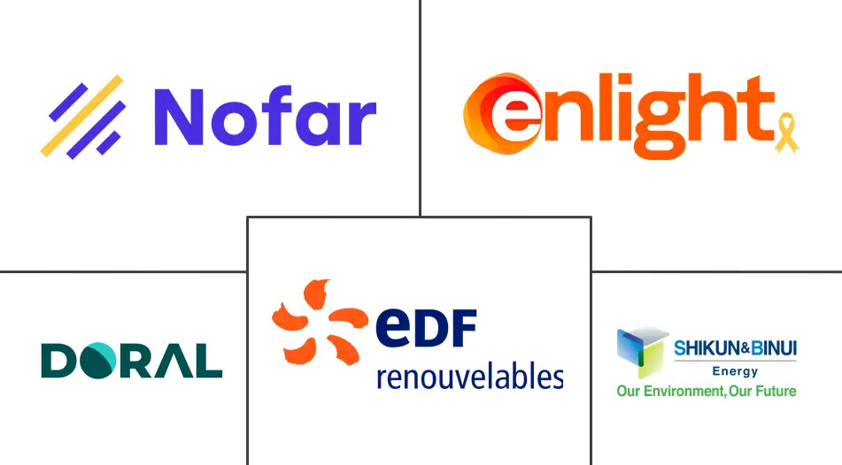 Major players in Israel Solar Energy industry