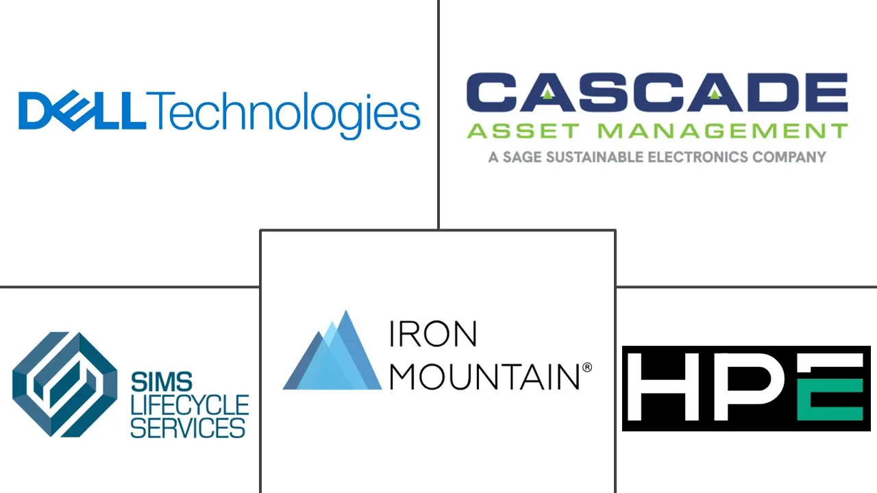 Related Companies Logo