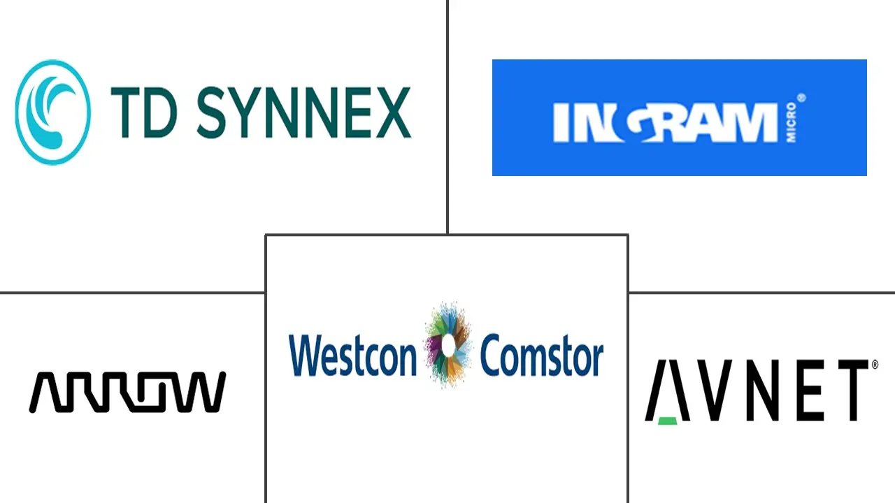 Major players in IT Hardware Distribution And Channel industry