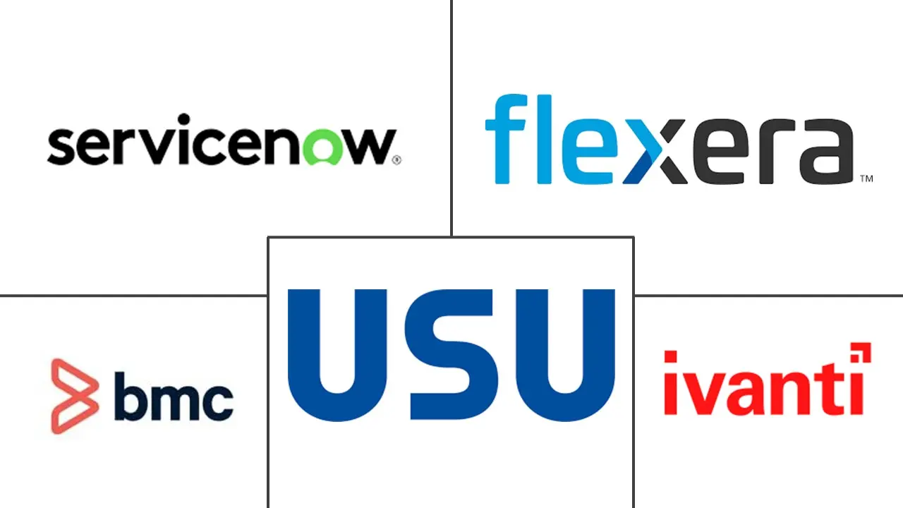 Major players in IT Hardware Refresh Cycle Optimization Software industry