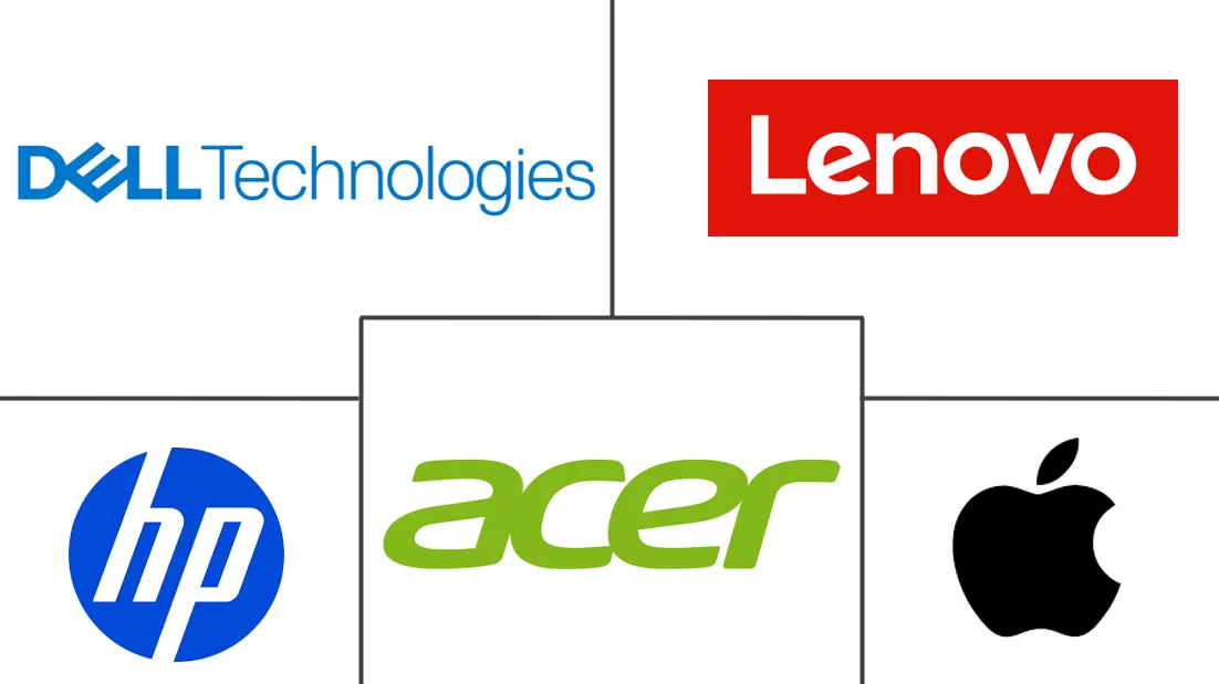 Hauptakteure in IT-Hardware-Abonnement und Device-as-a-Service (DaaS) Markt Branche
