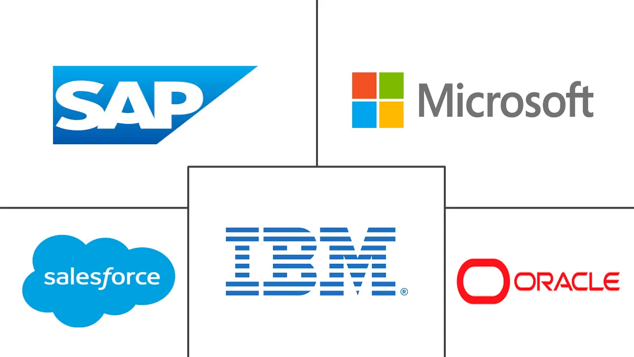 Major players in IT Market In Real Estate Industry industry