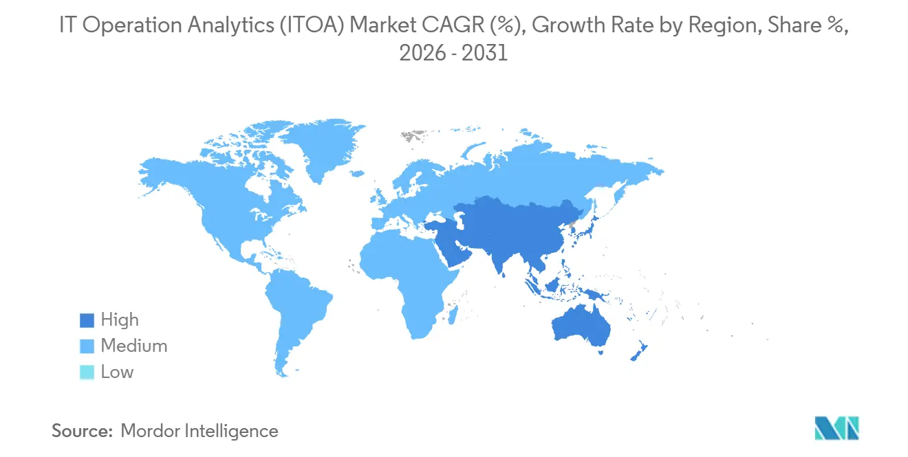 IT Operation Analytics Market