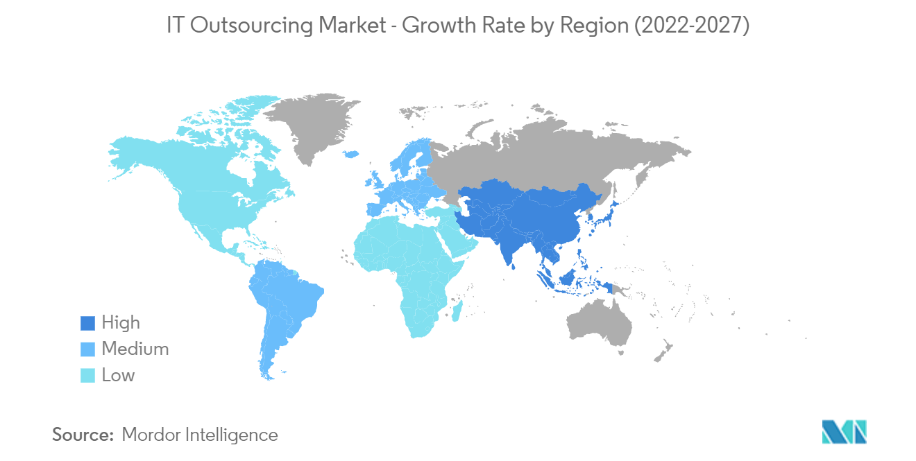 IT Outsourcing Market - Growth Rate by Region (2022-2027)