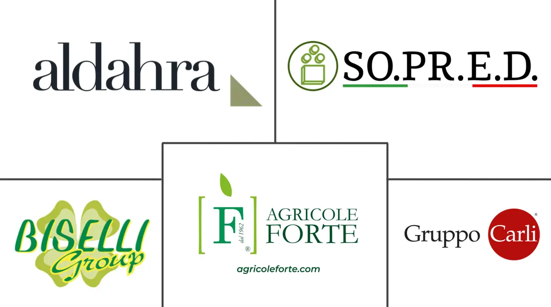 Major players in Italy Alfalfa Hay industry