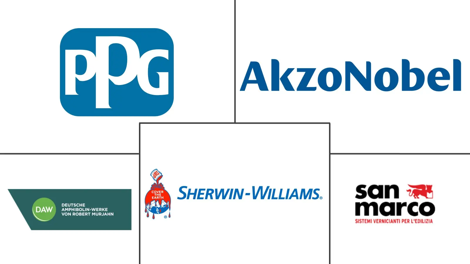 Logotipo de empresas relacionadas