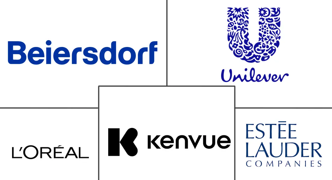 Major players in Italy Beauty And Personal Care industry