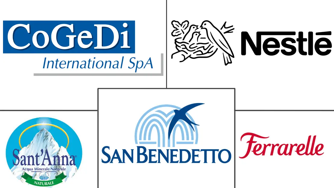 Principaux acteurs dans Marché de l'eau en bouteille en Italie industrie