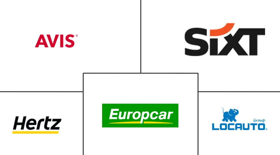 Major players in Italy Car Rental industry