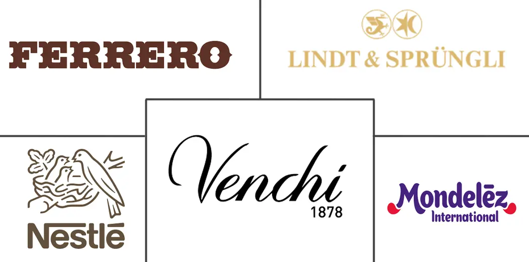 Major players in Italy Chocolate industry