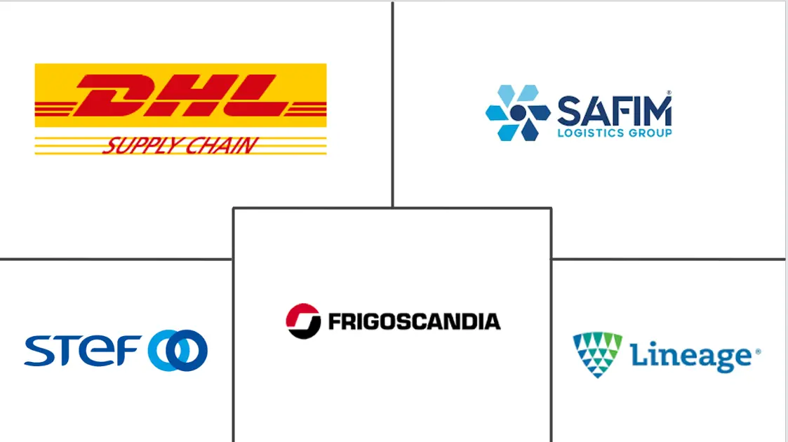 Major players in Italy Cold Chain Logistics industry