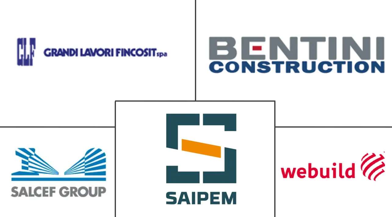 italy construction industry