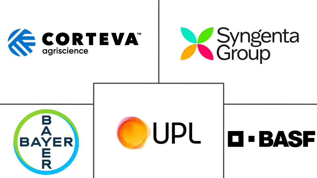 Major players in Italy Crop Protection Chemicals (Pesticides) industry