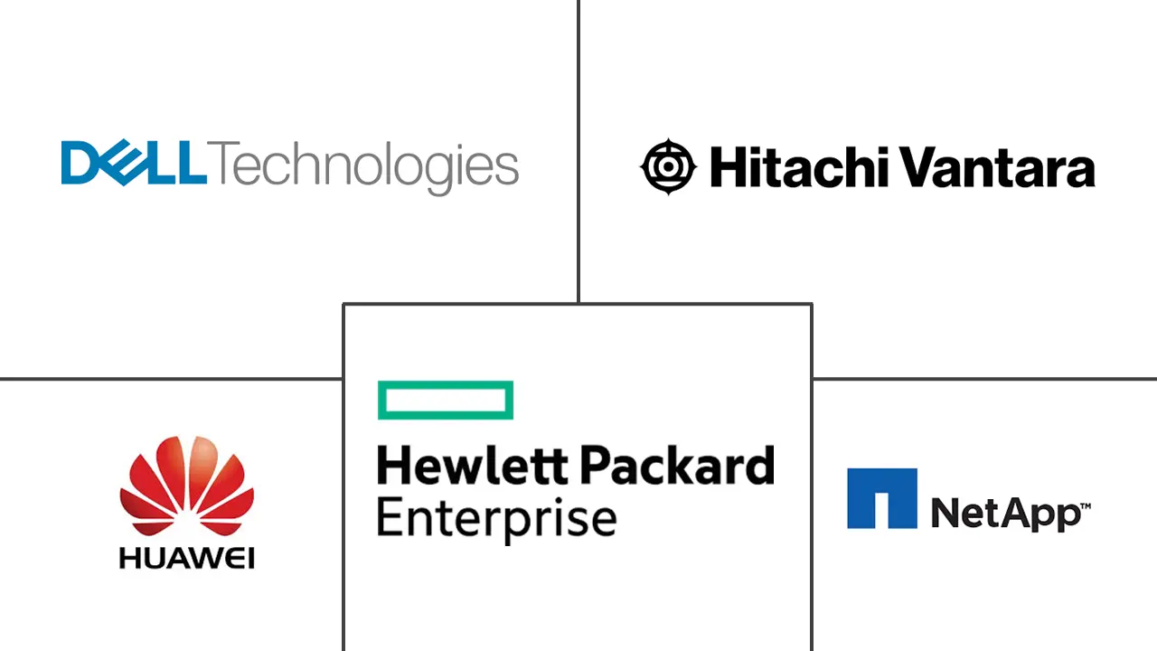 Major players in Italy Data Center Storage industry
