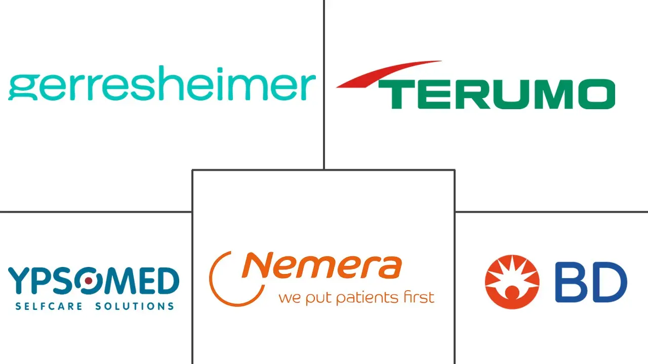 Principais participantes em Mercado de Dispositivos de Administração de Medicamentos da Itália indústria
