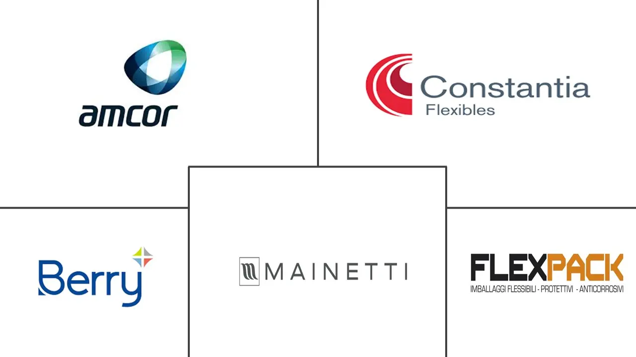 Major players in Italy Flexible Plastic Packaging industry