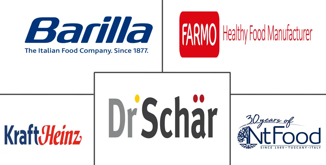 Logotipo de empresas relacionadas