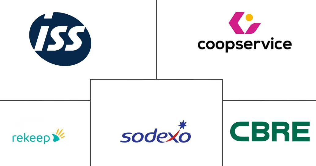 Major players in Italy Integrated Facility Management industry