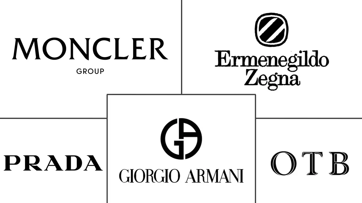 Major players in Italy Luxury Goods industry