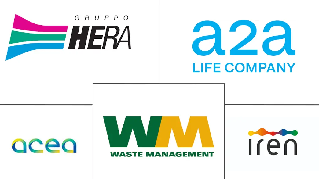 Major players in Italy Organic Waste Collection Services industry