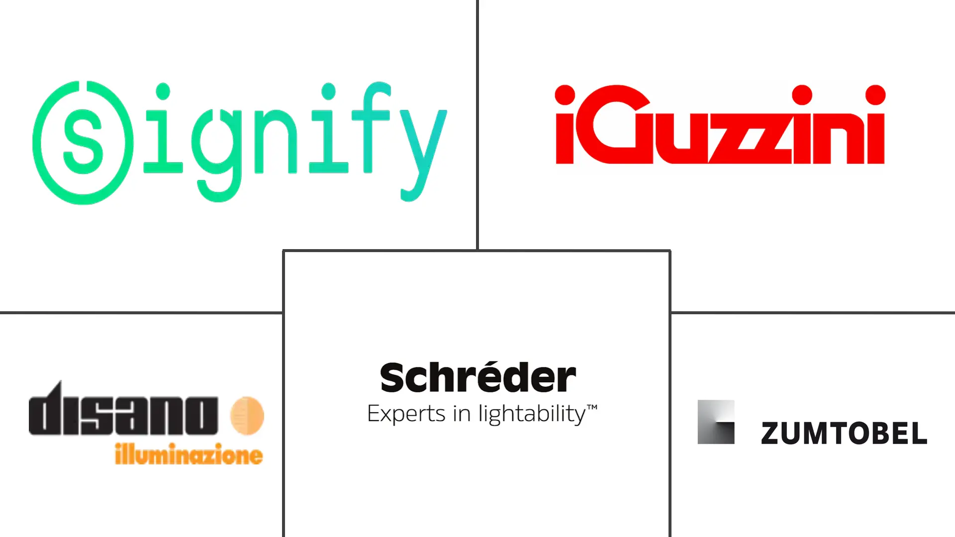 Major players in Italy Outdoor Lighting industry
