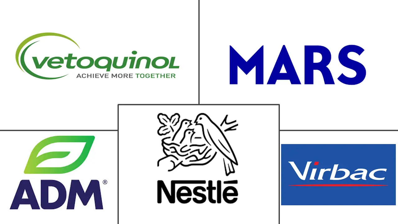 Major players in Italy Pet Nutraceuticals industry