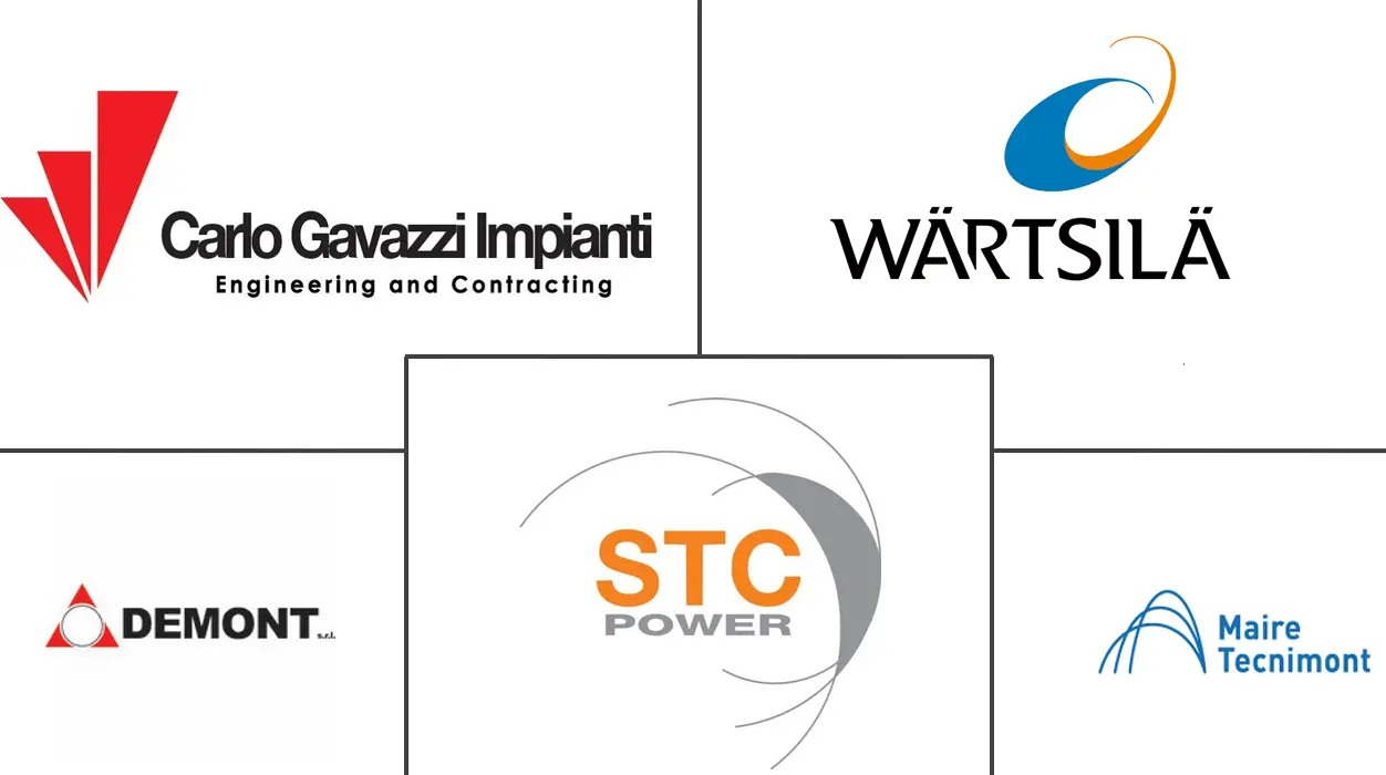Principais participantes em Mercado de EPC de Energia da Itália indústria