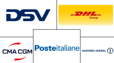 Major players in Italy Premium Goods Logistics industry