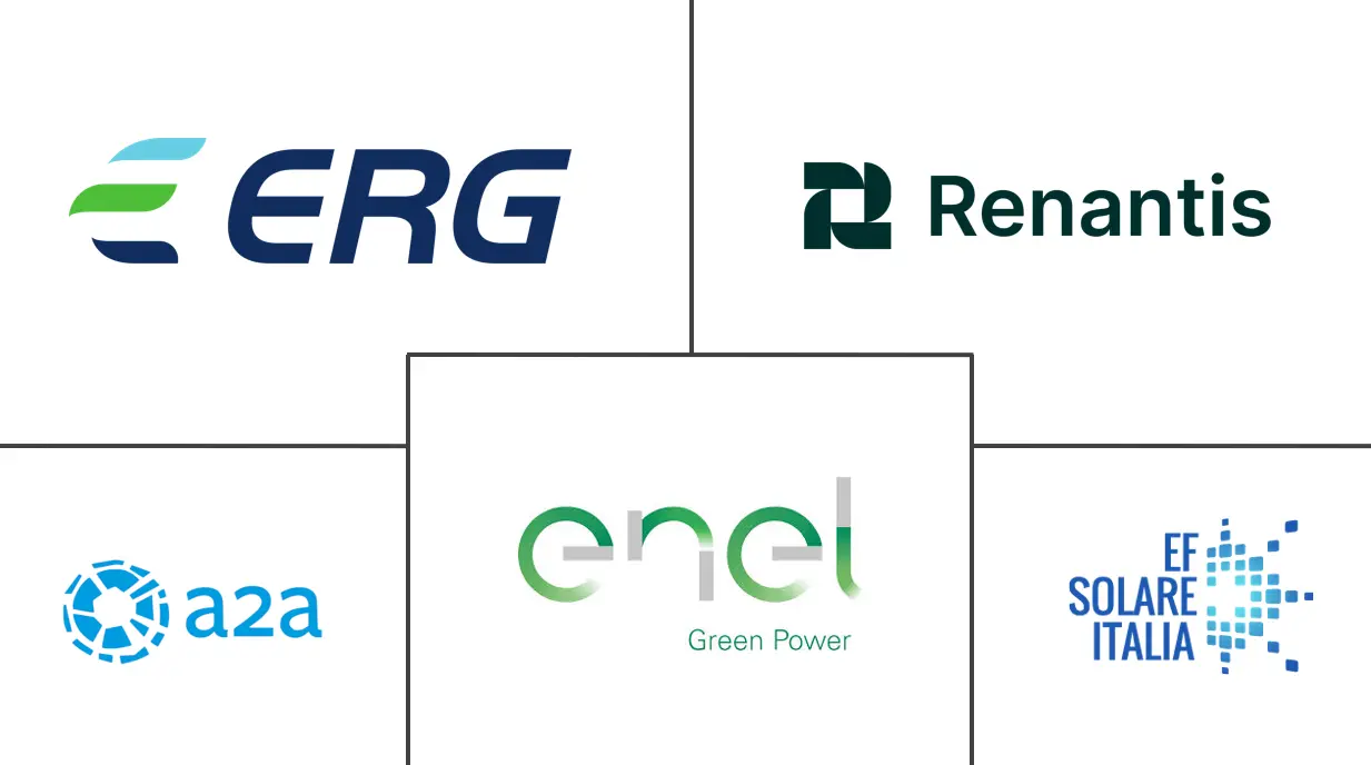  이탈리아 신 재생 메이저 바카라사이트 시장 주요 업체