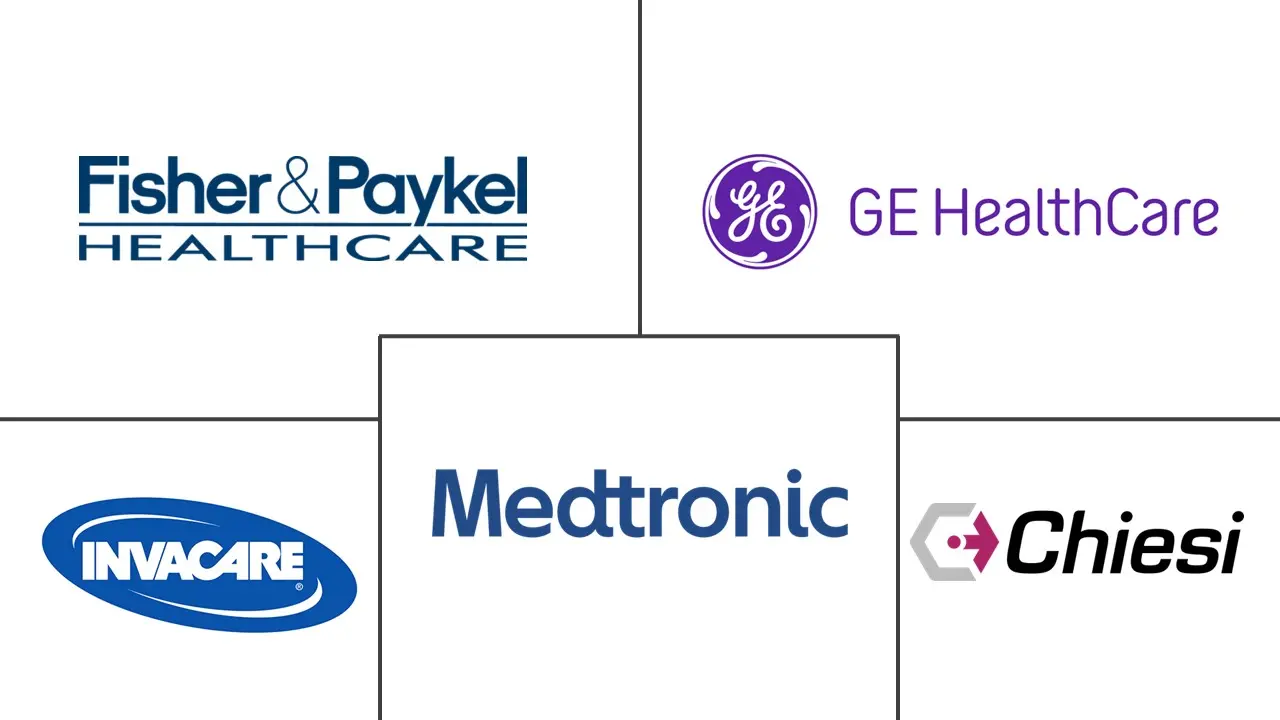 Major players in Italy Respiratory Devices industry